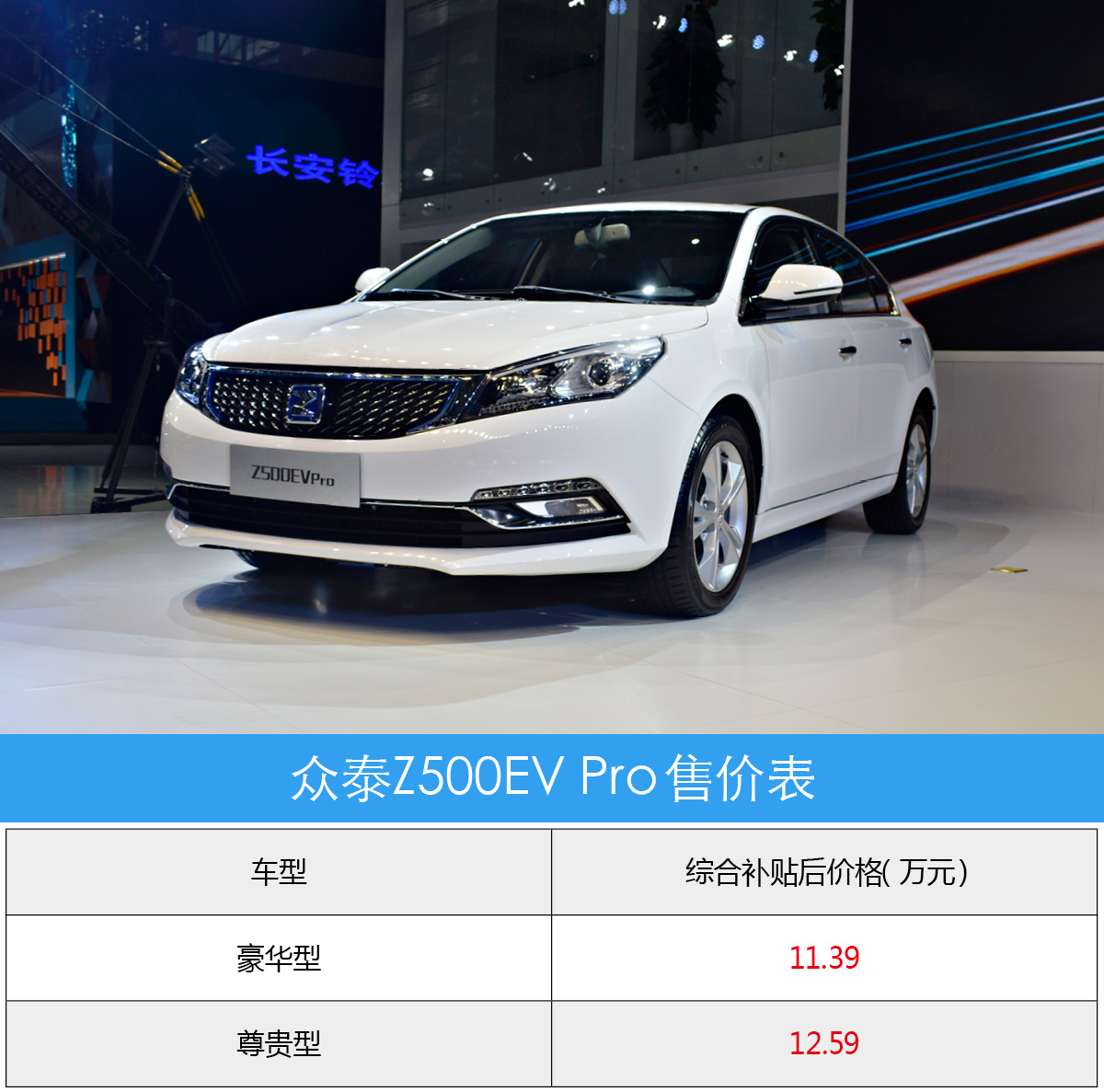 众泰Z500EV Pro低配和高配怎么选？90%的人都选错了配置