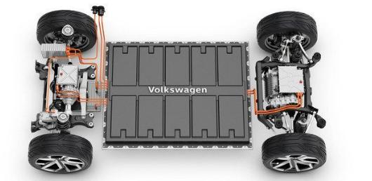 电动车也要搞平台化，大众这个“老油条”玩得可真6