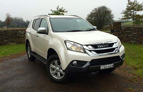 越野只知道陆巡、霸道？这些20万不到的国产越野“神器”了解一下