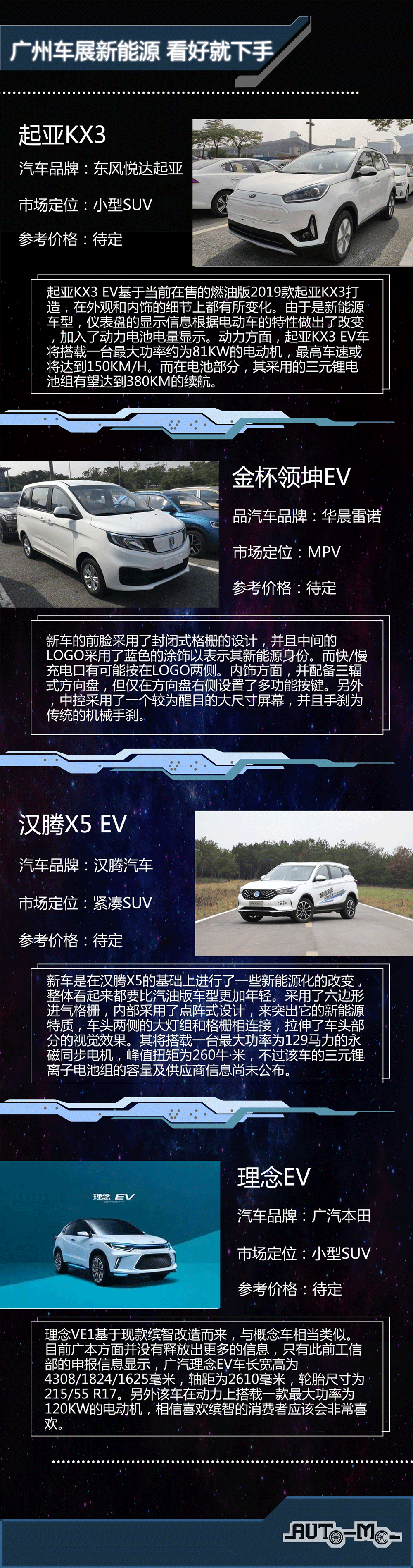 广州车展新能源　看好就下手