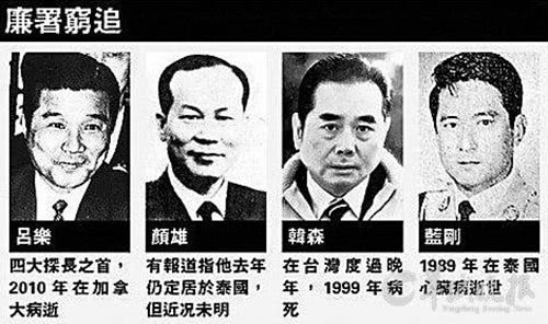 70年代香港地下势力真正的老大,华人总探长之