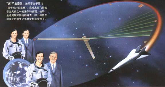 经常坐飞机的人老得慢吗?相对论显示不可思议的时间膨胀效应