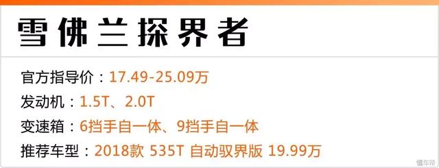 5座、7座都有，这些合资中型SUV终于降价了，优惠2、3万！