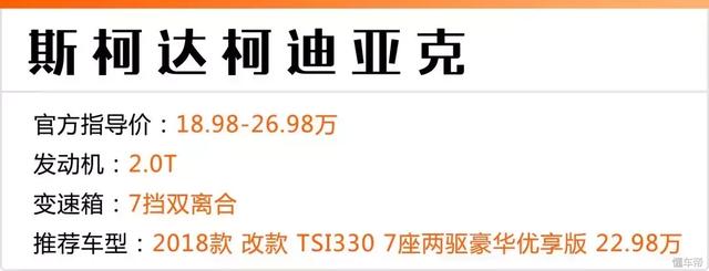 5座、7座都有，这些合资中型SUV终于降价了，优惠2、3万！