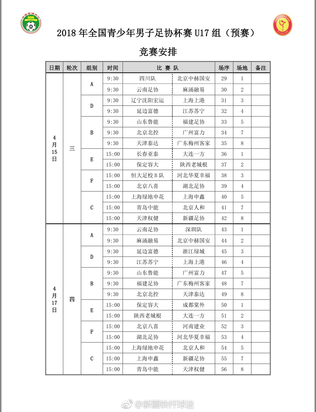2018年全国青少年男子足协杯赛U17组(预赛)抽