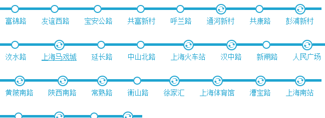 上海1号线地铁线路图和时间表
