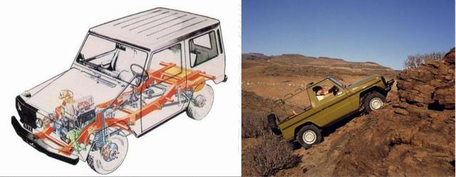 硬汉代表作，奔驰W464 G级即将上市，先来恶补一下诞生历程