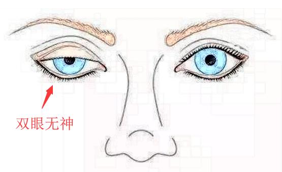 从眼睛可以看出一个人的心性,脾气,运势等,双眼无神,眼球体浑浊,目光