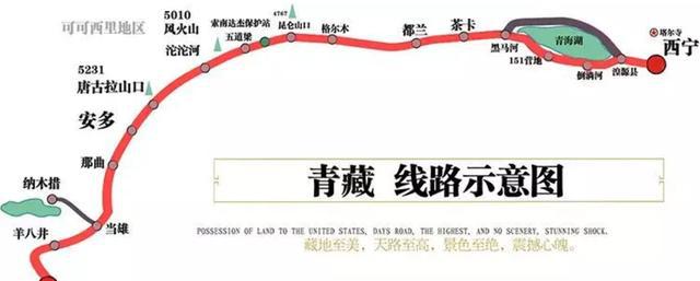 又到一年进藏时，最经典15条西藏自驾线路大推荐！懂的老司机说话