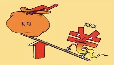 代扣职工社会保险分录 代扣职工个人社保现金流