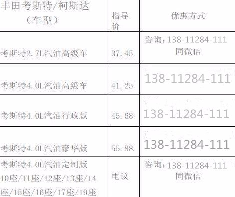 考斯特价格 丰田考斯特12座现车改装优惠