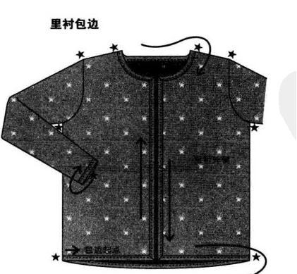 儿童带帽毛衣编织款式，教程详细（值得收藏）