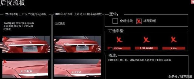 奔驰809版进口标轴E级到店实拍,全系标配柏林之声和全景天窗