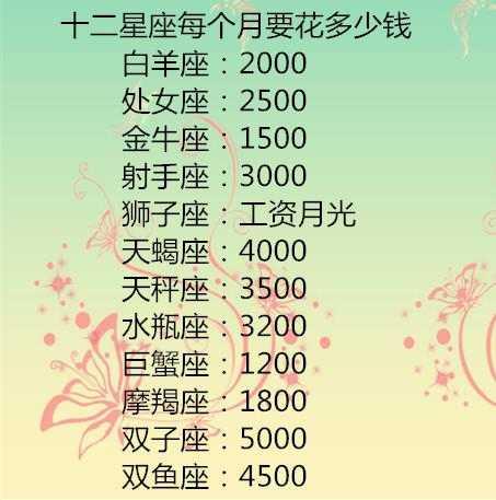 金牛座:1500射手座:3000狮子座:月光科目天蝎座:4000第一名:双鱼星座巨蟹座擅长什么工资图片