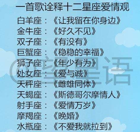 让12大叔对你怦然心动,用一首歌诠释十二星座爱情观白羊座同道男生星座图片