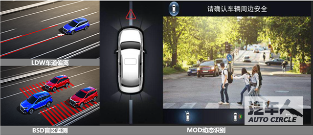 【汽车人】为中国汽车整体向上再添一把火