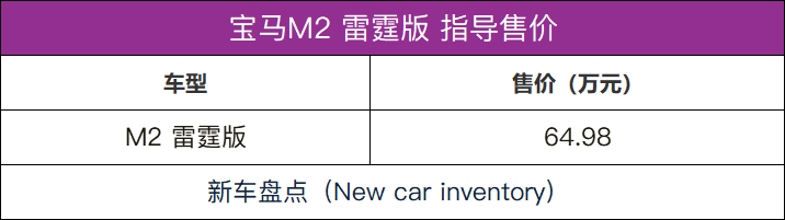 搭载M4同款引擎 宝马M2雷霆版上市 官方指导价64.98万元