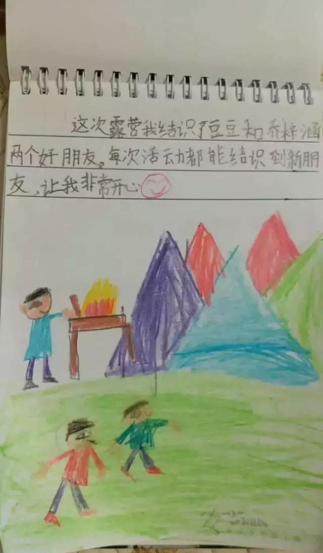 有些孩子能将心理活动,外貌描写,细节等写出来,对于一二年级的小朋友