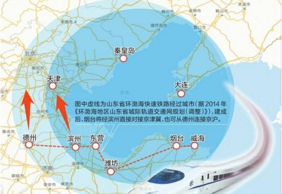 潍烟高铁将开建,莱州蓬莱等地将得益,你期待吗