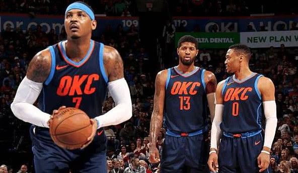 全美炸锅!NBA人士:雷霆不交易保罗乔治,交易威