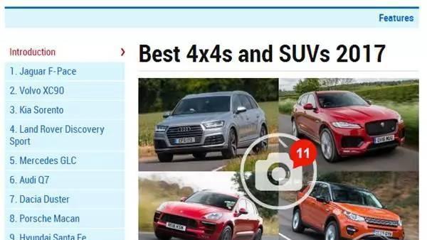 欧洲人最看好的10款四驱SUV, 汉兰达途观没上榜!