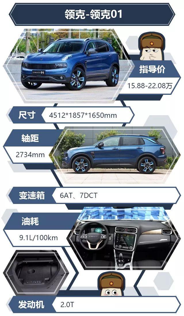 首付7万买合资SUV，纠结的时候买它们就不会错了