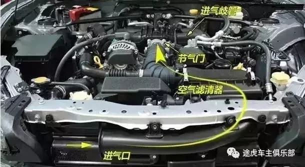 节气门为什么要洗?节气门多长时间清洗?