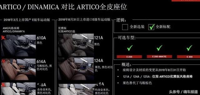 奔驰809版进口标轴E级到店实拍,全系标配柏林之声和全景天窗