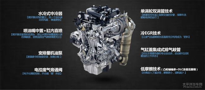 中型SUV中最强2.0T,居然在20万级全新Jeep自由光上!