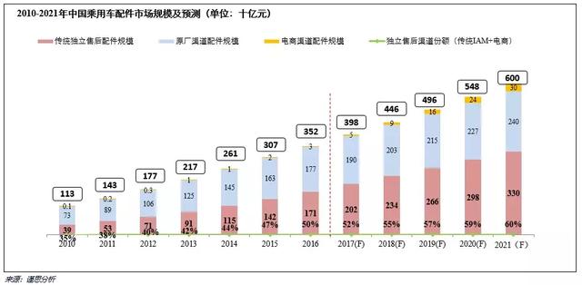 法兰克福展实力出位，汽配界需要这样的全能型明星！