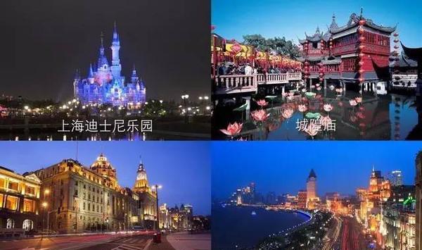 国内适合带孩子一起去旅行的地方，带上孩子一起走