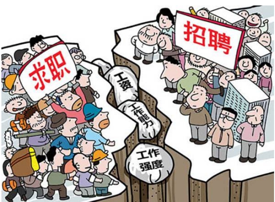 高中毕业学什么技术最好找工作?学烘焙 好就业