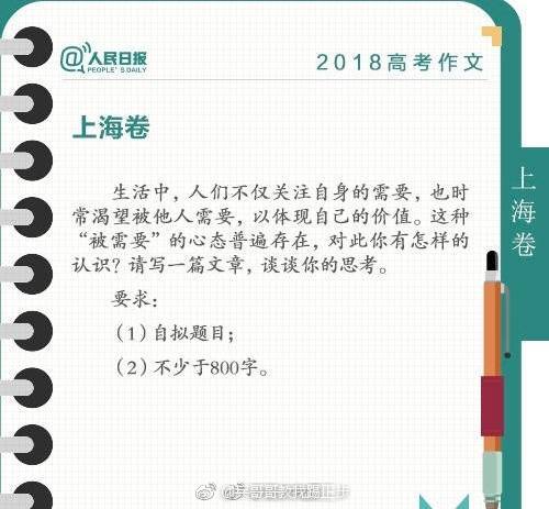 高考作文我和2035有个约定我是做全国卷1的人