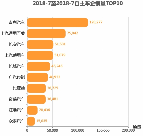 10万块买全景天窗B级车，睿骋CC破了“行规”！