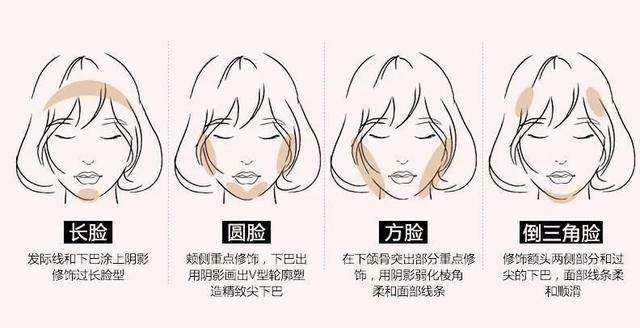 大脸妹子想瘦脸果然只能靠整容和拔智齿了