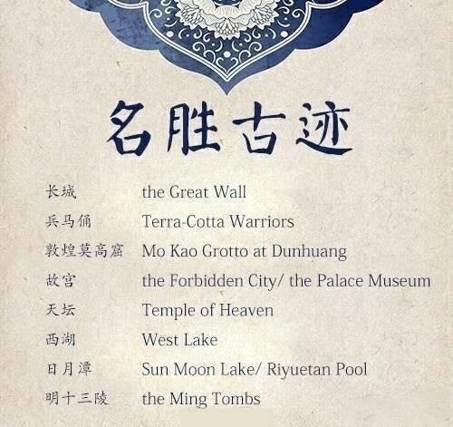 中国风英语词汇知多点, 避免四六级考试再次来