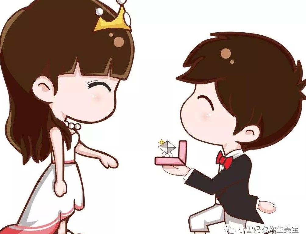 说一说美国的K1未婚妻签证