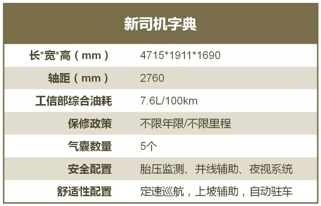 他来自德国很懂中国，四驱系统有亮点，这款SUV值得入手吗？