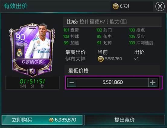 FIFA足球世界VIP球员属性多强? 看了C罗的对