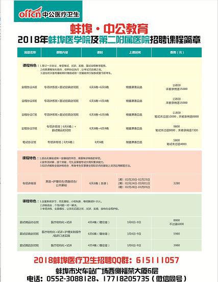 2018年蚌埠医学院及第二附属医院招聘公告解