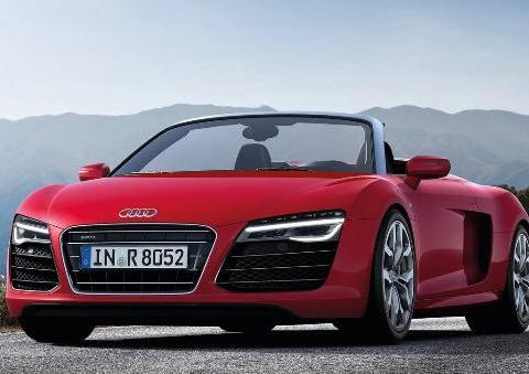 2018年最受欢迎的四款软顶敞篷车：保时捷上榜，你喜欢哪款？