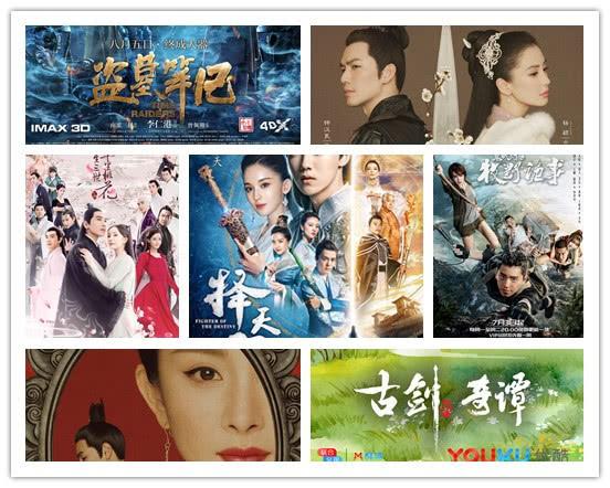 《延禧攻略》绝对是国产剧的典范,3亿制作费只