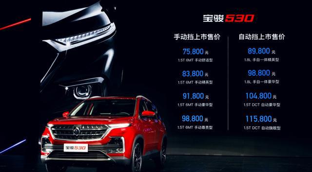 510已上位成功  7万起售的宝骏530能否再续传奇