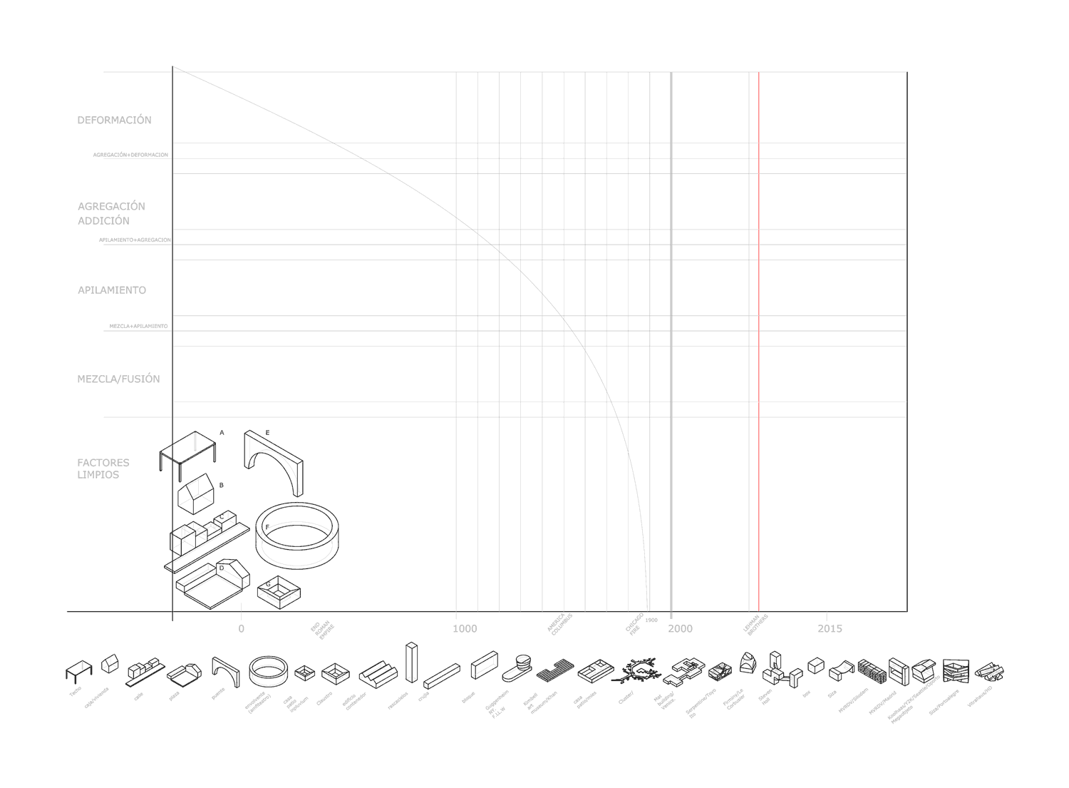 黑白线稿图纸,最重要的就是粗细线的区分,和模型的复杂程度