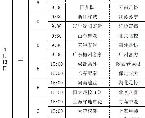U17足协杯最新战报:鲁能七球大胜泰达