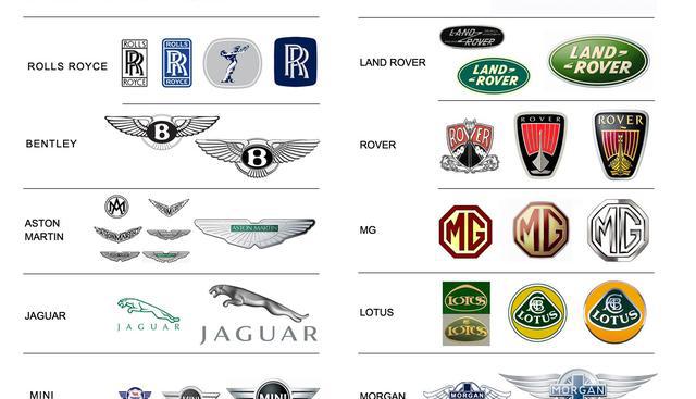 曾经的汽车强国，英国人都喜欢开什么车-小型车篇