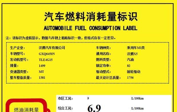 搭1.5L/1.5T两种动力 曝汉腾X5动力信息