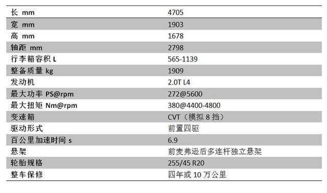 手握可变压缩比，QX50能否真正挤进豪华SUV的朋友圈？