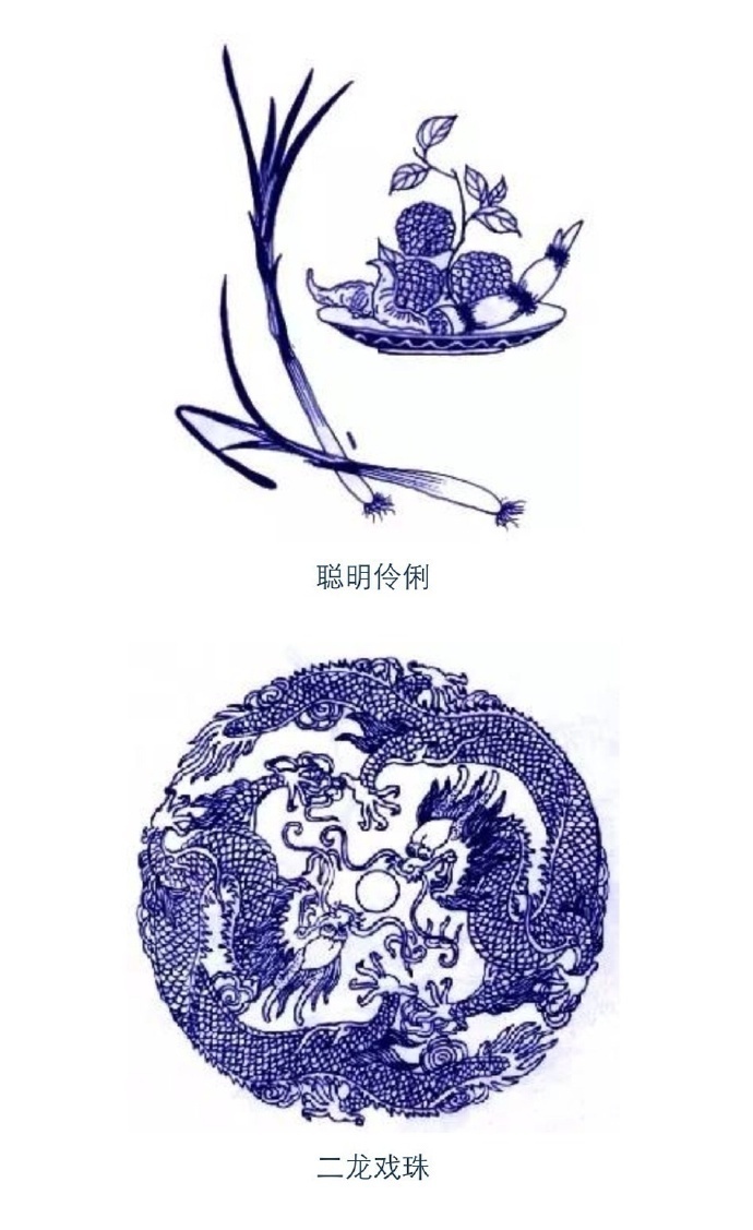 中国青花图案及其寓意,纹样使用及说明.