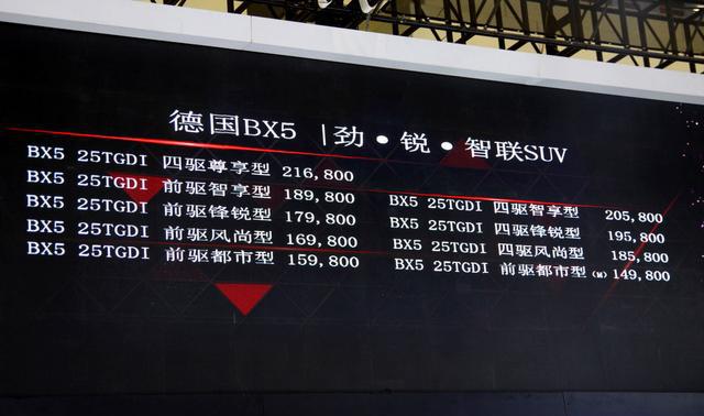 家族再添悍将 宝沃BX5河南区域荣耀上市